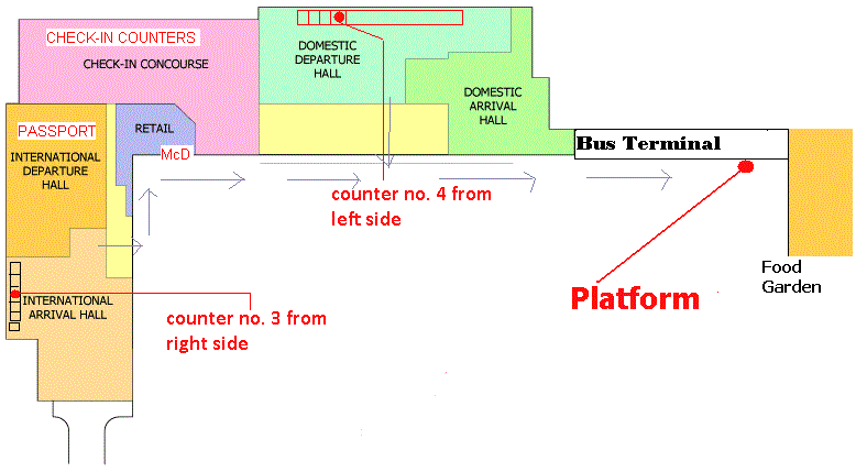 LCCT bus platform LCCT bus platform